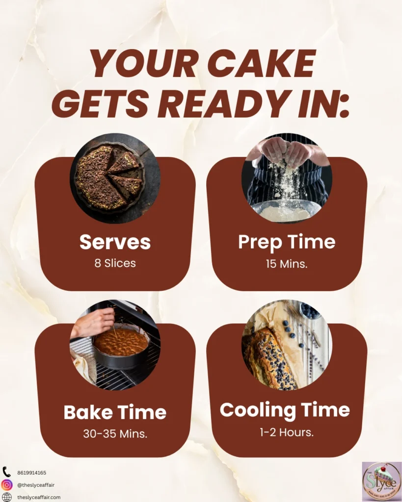 Time taken to bake this eggless cake recipe infographic