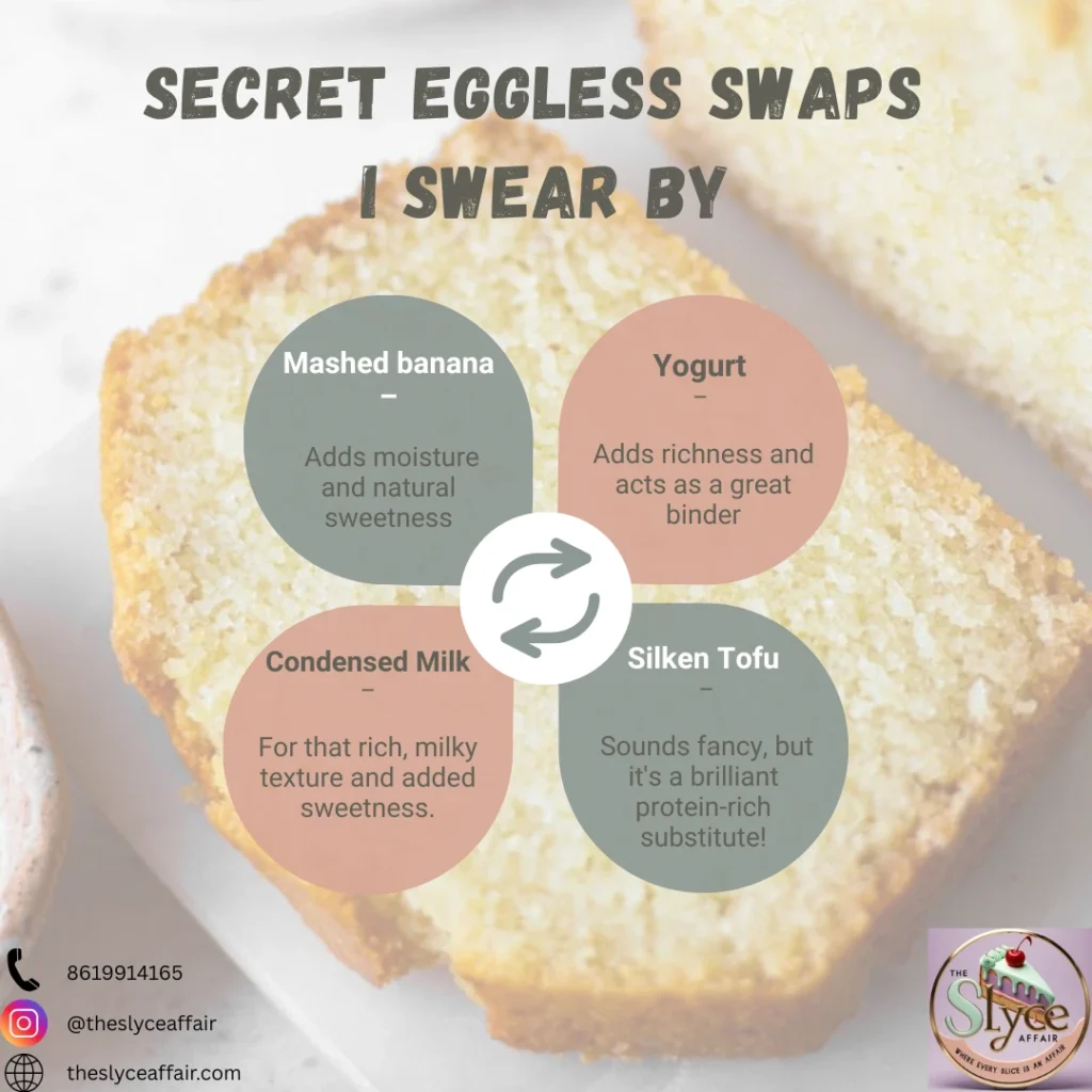 Secret Eggless Swaps for your eggless cake recipe , infographic